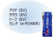 マラソン大会関連画像